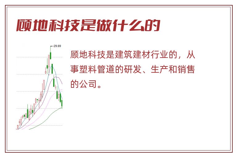 顾地科技是做什么的.jpg 顾地科技,顾地科技是做什么的.jpg