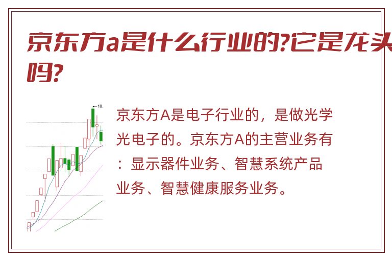 京东方a是什么行业的?它是龙头吗?.jpg 京东方A,京东方a是做什么的.jpg