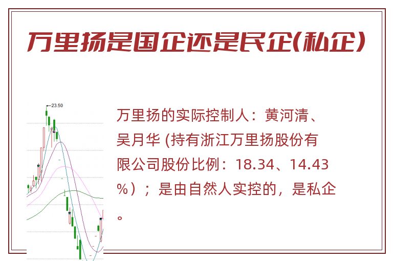 万里扬是国企还是民企(私企).jpg 万里扬,万里扬是国企吗,万里扬是国企还是民企.jpg