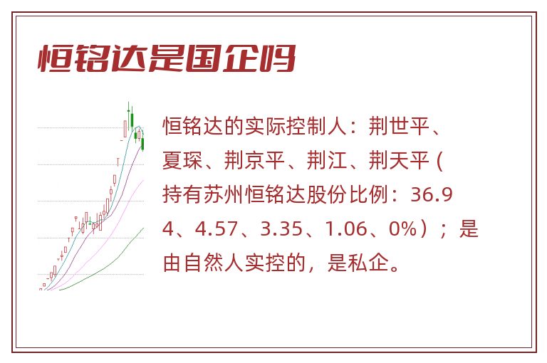 恒铭达是国企吗