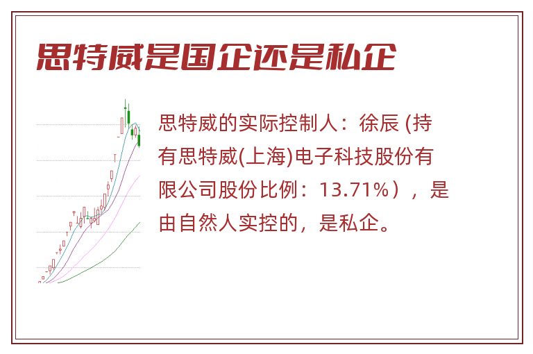 思特威是国企还是私企.jpg 思特威,思特威是国企还是私企,思特威是国企吗.jpg