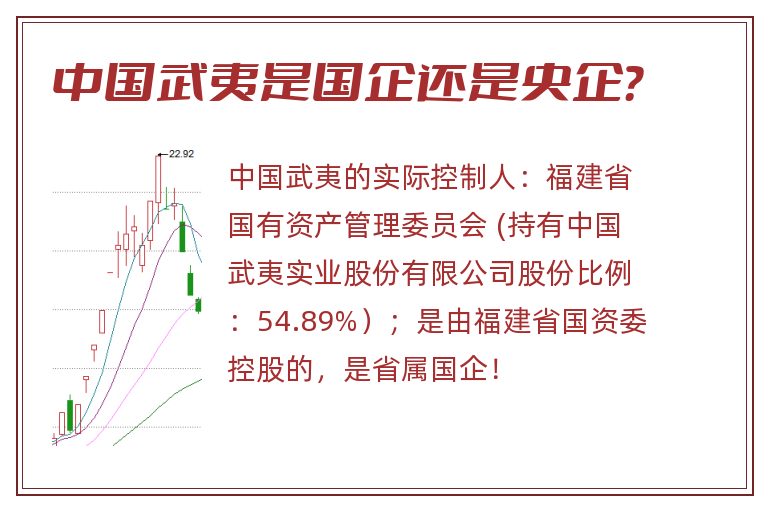 中国武夷是国企还是央企?.jpg 中国武夷,中国武夷是国企还是央企啊.jpg