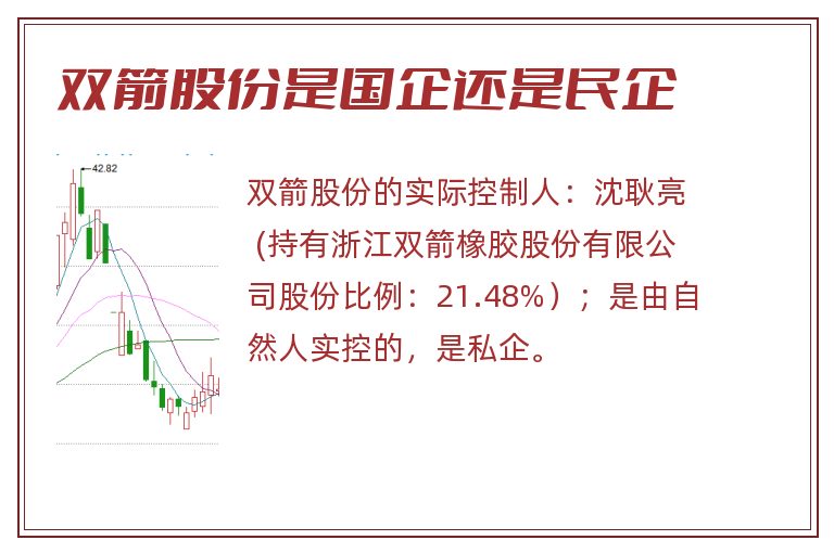 双箭股份是国企还是民企.jpg 双箭股份,双箭股份是国企吗,双箭股份是国企还是民企.jpg