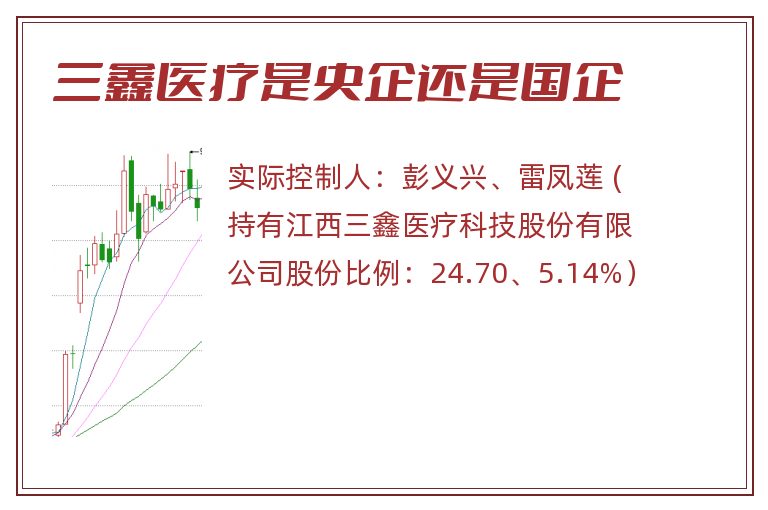三鑫医疗是央企还是国企.jpg 三鑫医疗,三鑫医疗是央企还是国企.jpg