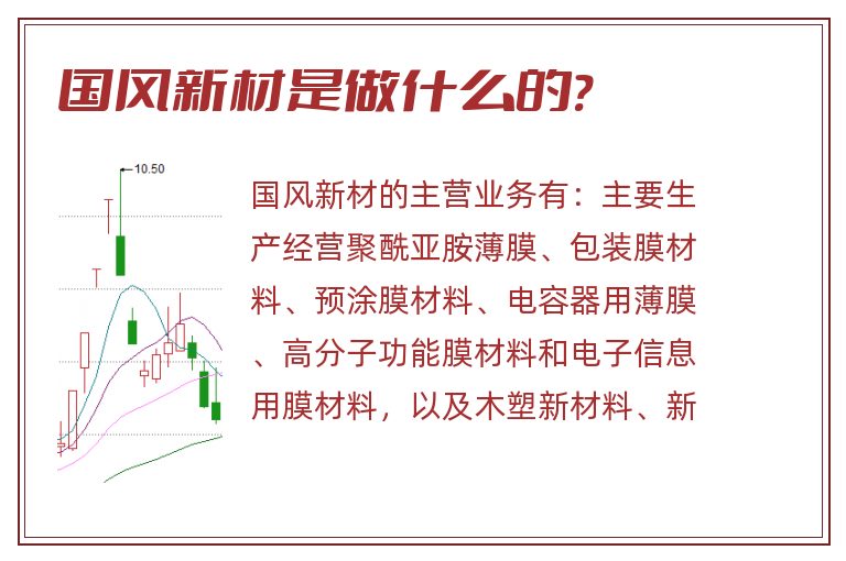 国风新材是做什么的?
