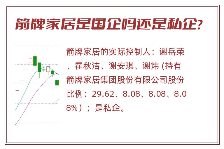 箭牌家居是国企吗还是私企?.jpg 箭牌家居,箭牌家居是国企吗还是私企.jpg