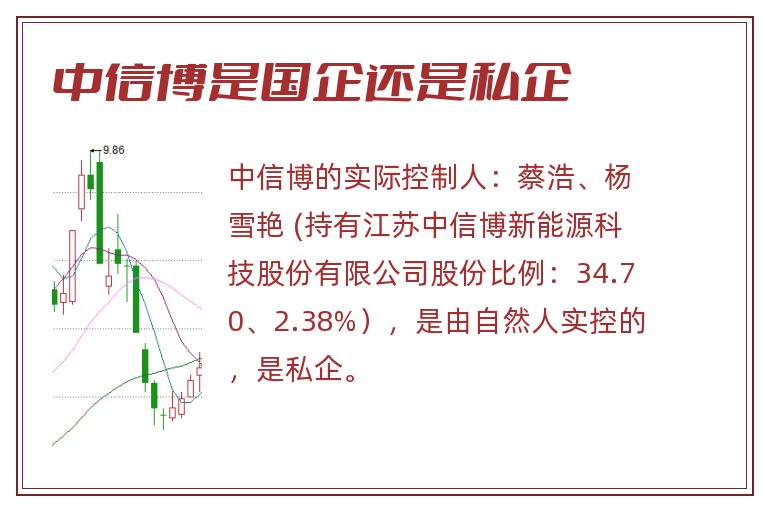 中信博是国企还是私企.jpg 中信博,中信博是国企还是私企,中信博是国企吗.jpg