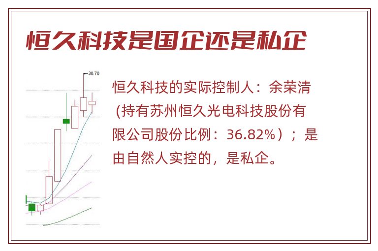 恒久科技是国企还是私企.jpg 恒久科技,恒久科技是国企还是私企,恒久科技是国企吗.jpg
