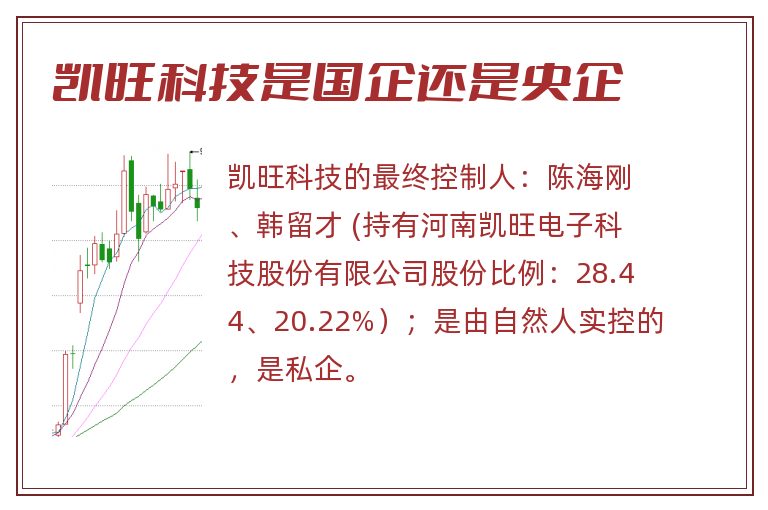 凯旺科技是国企还是央企.jpg 凯旺科技,凯旺科技是国企还是央企.jpg