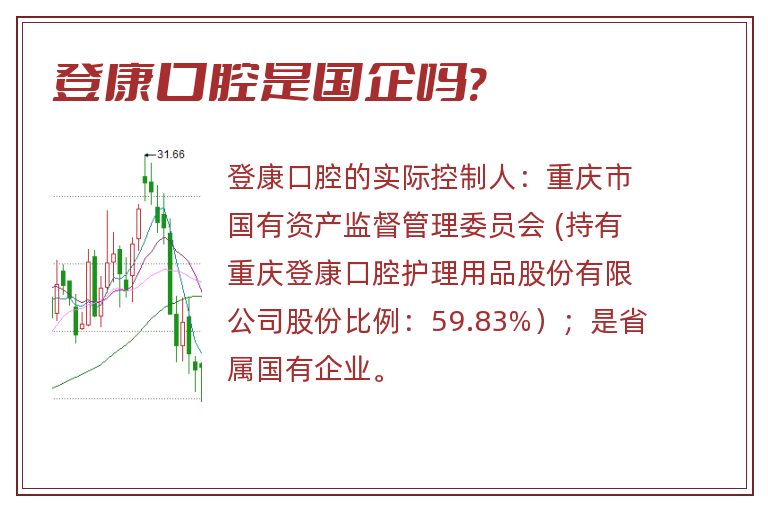 登康口腔是国企吗?.jpg 登康口腔,登康口腔是国企吗.jpg