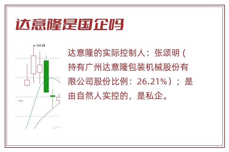 达意隆是国企吗.jpg 达意隆,达意隆是国企吗.jpg