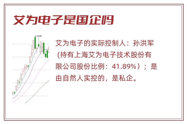 艾为电子是国企吗.jpg 艾为电子,艾为电子是国企吗.jpg