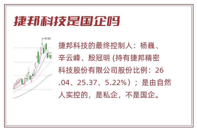 捷邦科技是国企吗.jpg 捷邦科技,捷邦科技是国企吗.jpg