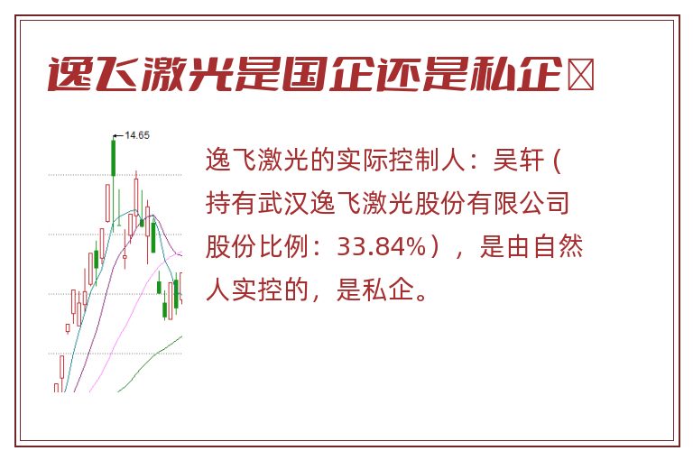 逸飞激光是国企还是私企 .jpg 逸飞激光,逸飞激光是国企还是私企,逸飞激光是国企吗 .jpg