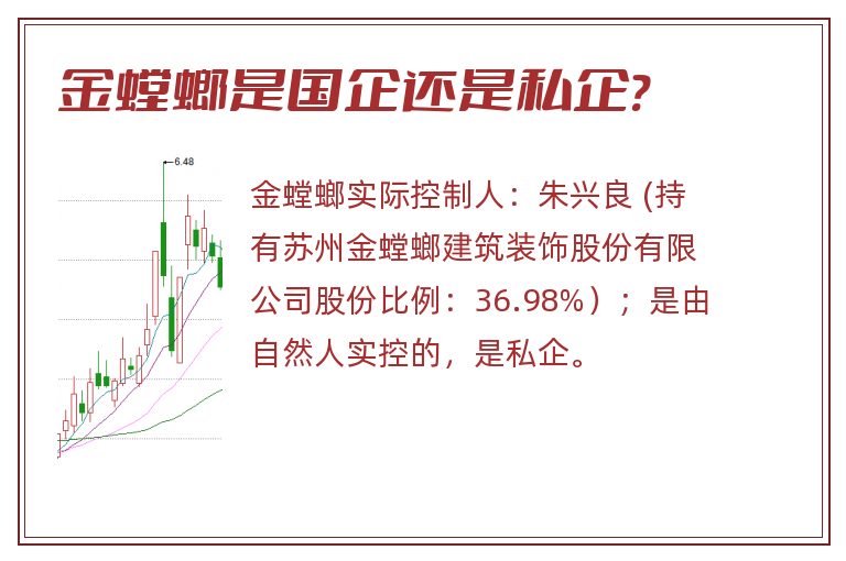 金螳螂是国企还是私企?.jpg 金螳螂,金螳螂是国企还是私企.jpg