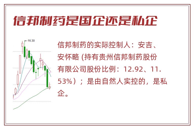 信邦制药是国企还是私企