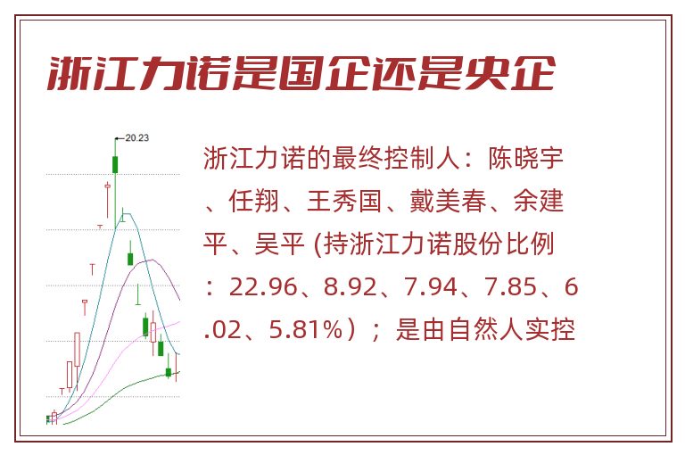 浙江力诺是国企还是央企
