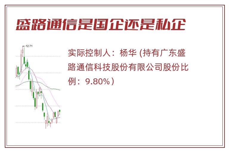 盛路通信是国企还是私企.jpg 盛路通信,盛路通信是国企吗,盛路通信是国企还是私企.jpg