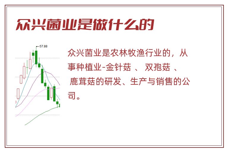 众兴菌业是做什么的.jpg 众兴菌业,众兴菌业是做什么的.jpg