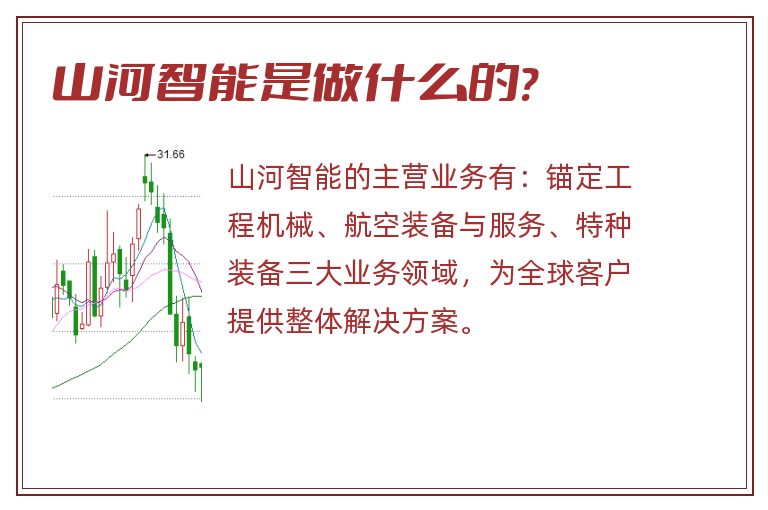 山河智能是做什么的?.jpg 山河智能,山河智能是做什么的.jpg