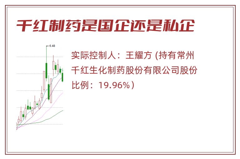 千红制药是国企还是私企.jpg 千红制药,千红制药是国企还是私企.jpg