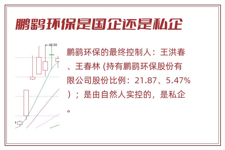 鹏鹞环保是国企还是私企.jpg 鹏鹞环保,鹏鹞环保是国企还是私企.jpg