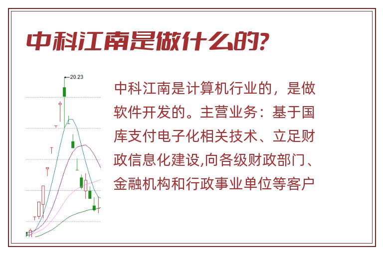 中科江南是做什么的?.jpg 中科江南,中科江南是做什么的.jpg