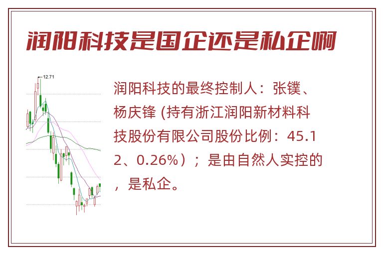 润阳科技是国企还是私企啊.jpg 润阳科技,润阳科技是国企还是私企啊.jpg
