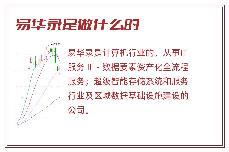 易华录是做什么的.jpg 易华录,易华录是做什么的.jpg
