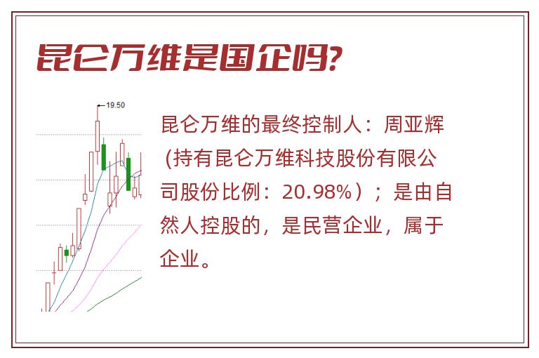 昆仑万维是国企吗？