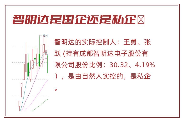 智明达是国企还是私企 .jpg 智明达,智明达是国企还是私企,智明达是国企吗 .jpg