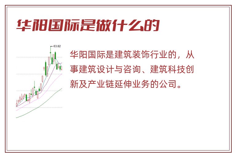 华阳国际是做什么的.jpg 华阳国际,华阳国际是做什么的.jpg