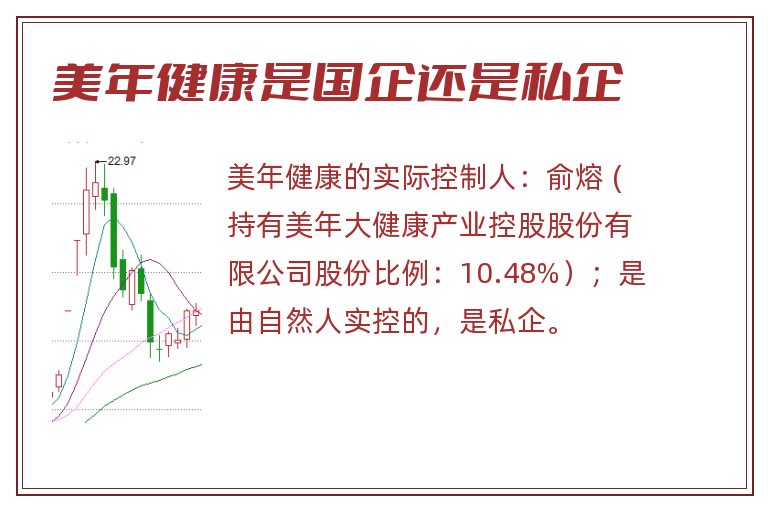 美年健康是国企还是私企.jpg 美年健康,美年健康是国企还是私企.jpg