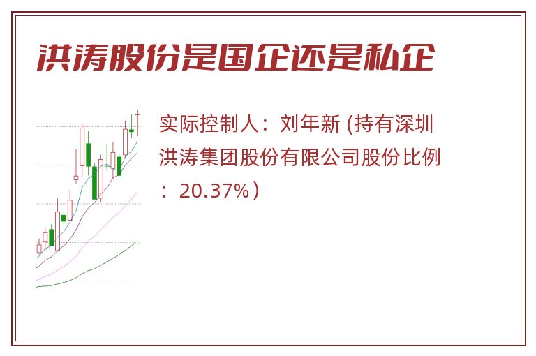 洪涛股份是国企还是私企.jpg 洪涛股份,洪涛股份是国企还是私企.jpg