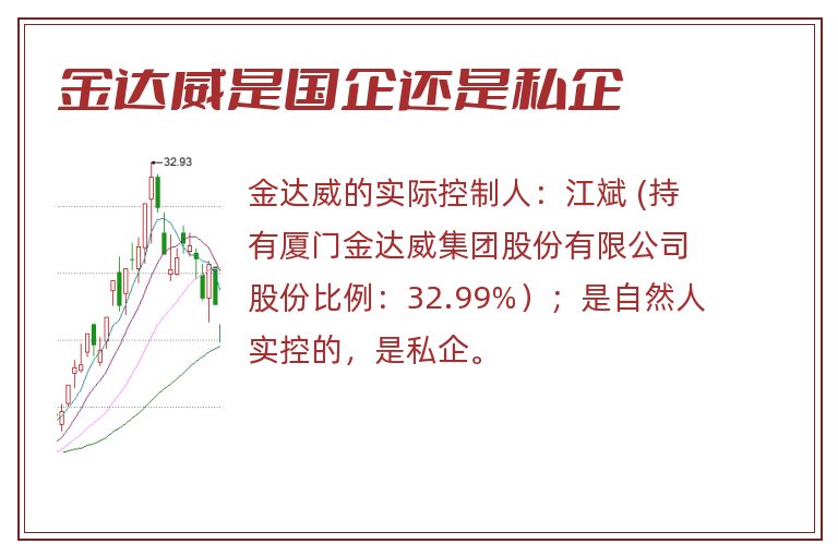 金达威是国企还是私企.jpg 金达威,金达威是国企还是私企.jpg