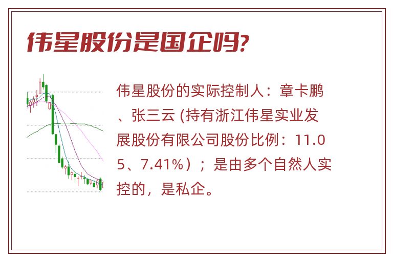伟星股份是国企吗?.jpg 伟星股份,伟星股份是国企吗.jpg