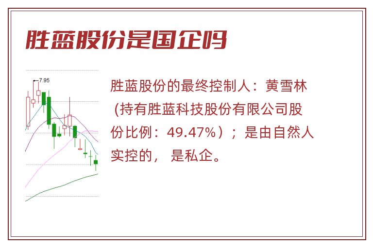 胜蓝股份是国企吗.jpg 胜蓝股份,胜蓝股份是国企吗.jpg