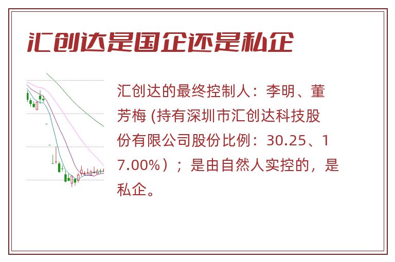 汇创达是国企还是私企