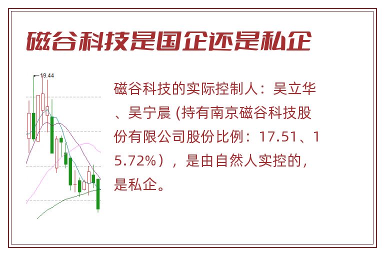 磁谷科技是国企还是私企.jpg 磁谷科技,磁谷科技是国企还是私企,磁谷科技是国企吗.jpg