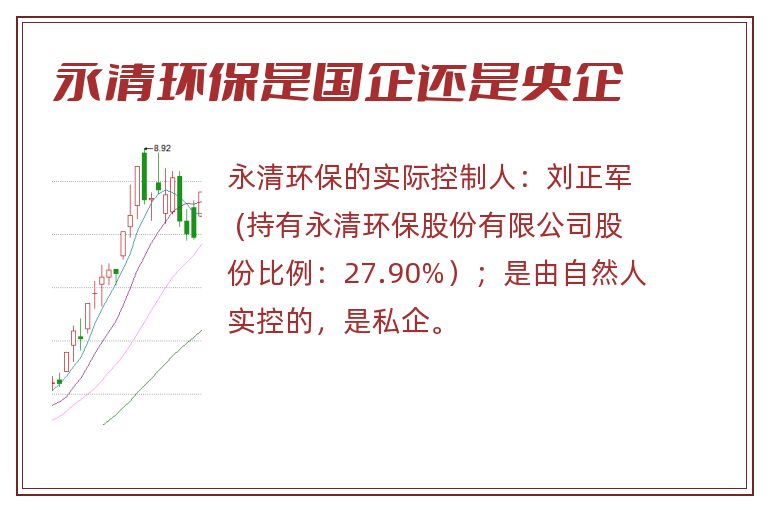 永清环保是国企还是央企.jpg 永清环保是国企还是央企.jpg