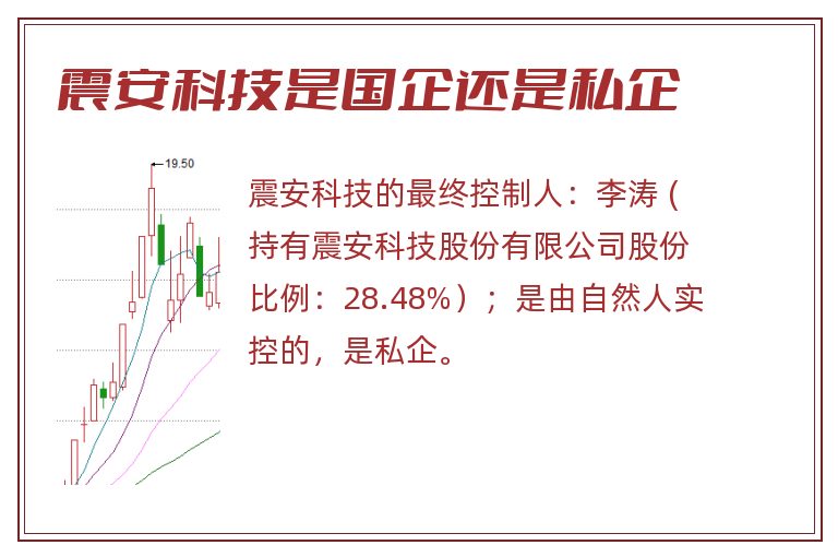 震安科技是国企还是私企.jpg 震安科技是国企还是私企,震安科技是国企吗.jpg