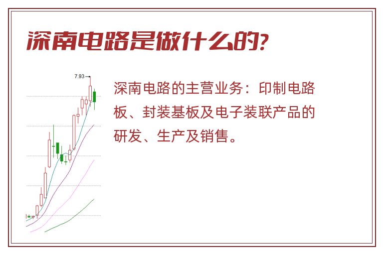 深南电路是做什么的?