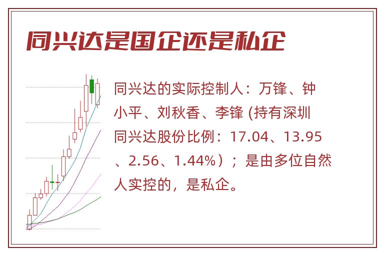 同兴达是国企还是私企.jpg 同兴达,同兴达是国企还是私企,同兴达是什么性质的企业.jpg