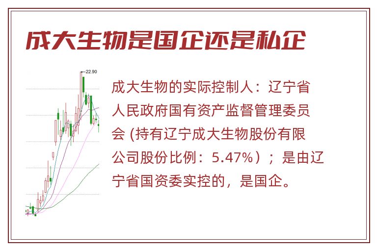 成大生物是国企还是私企