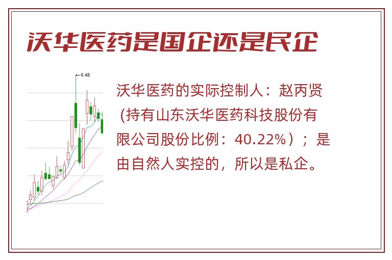 沃华医药是国企还是民企.jpg 沃华医药,沃华医药是国企还是民企.jpg