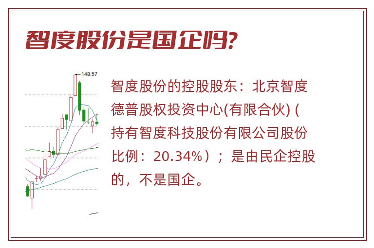 智度股份是国企吗?.jpg 智度股份,智度股份是国企.jpg