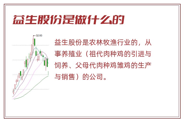益生股份是做什么的.jpg 益生股份,益生股份是做什么的.jpg