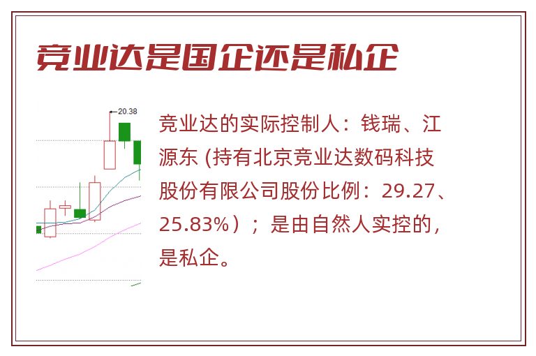竞业达是国企还是私企.jpg 竞业达,竞业达是国企还是私企.jpg