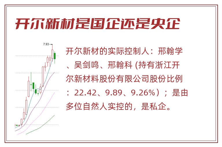 开尔新材是国企还是央企.jpg 开尔新材,开尔新材是国企还是央企.jpg
