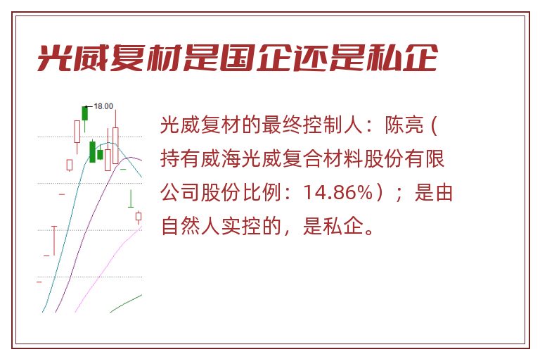 光威复材是国企还是私企